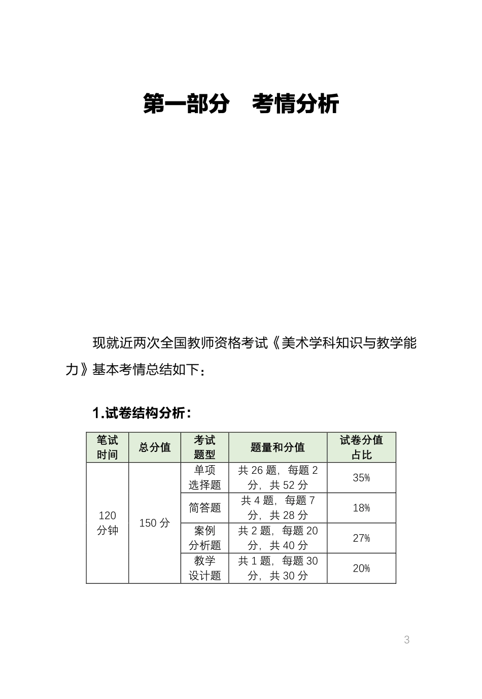 教师资格证考试辅导之美术.pdf_第1页