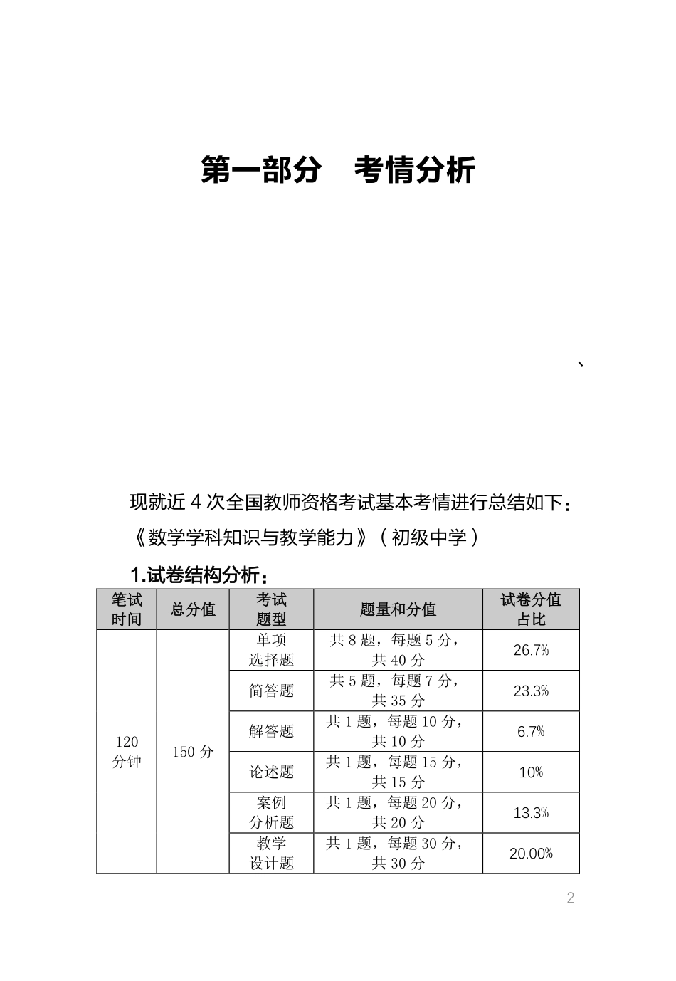 教师资格证考试辅导之数学.pdf_第1页