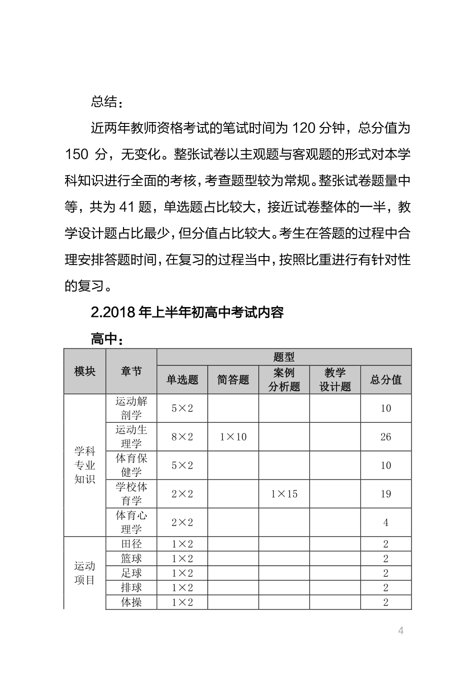 教师资格证考试辅导之体育.pdf_第2页