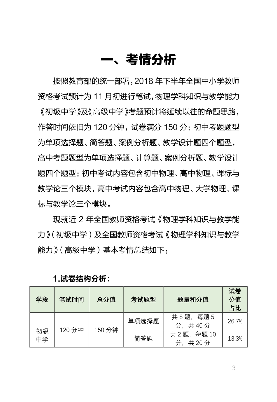 教师资格证考试辅导之物理.pdf_第1页