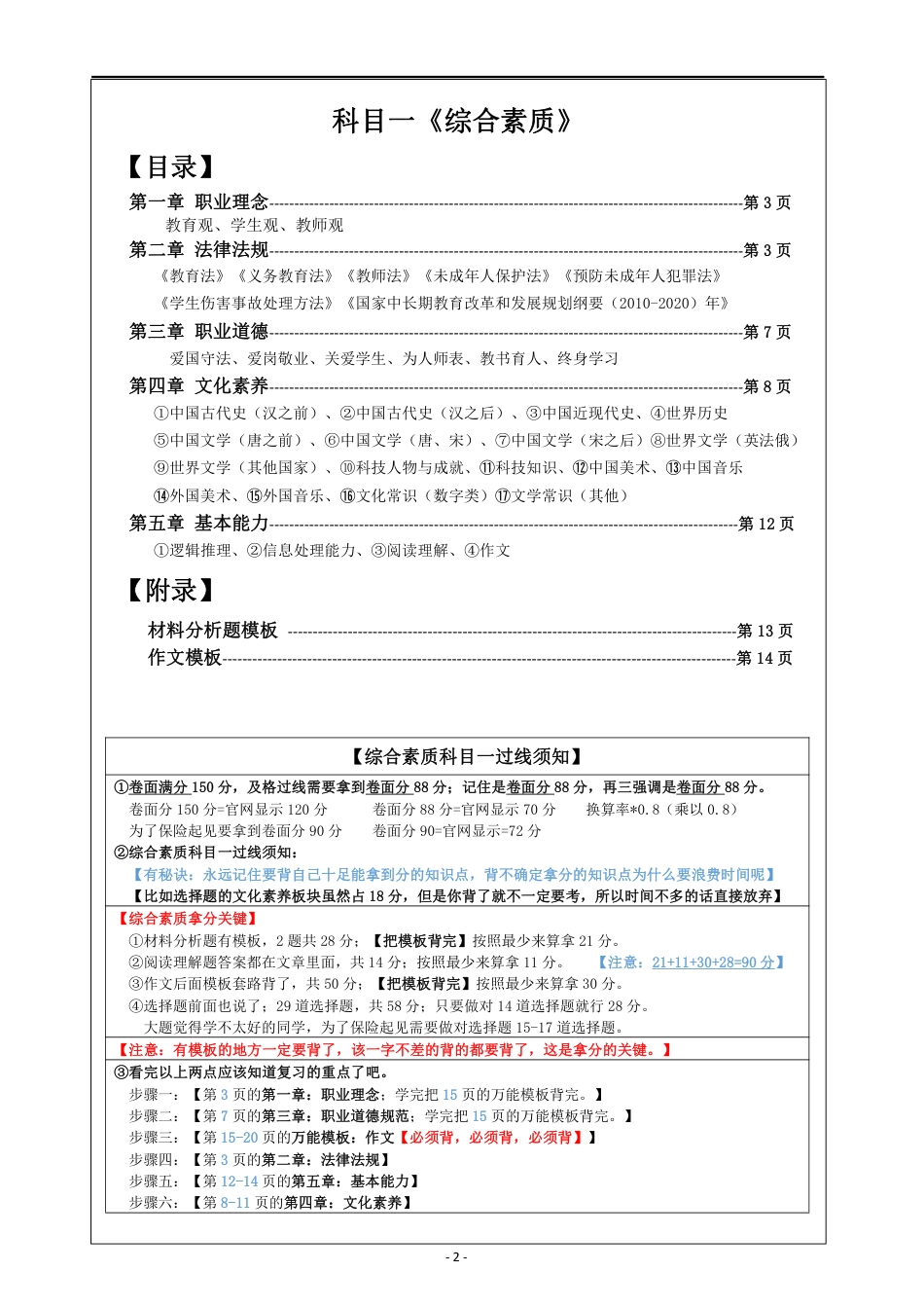 教师资格证之小学《综合素质》重点+模板.pdf_第2页