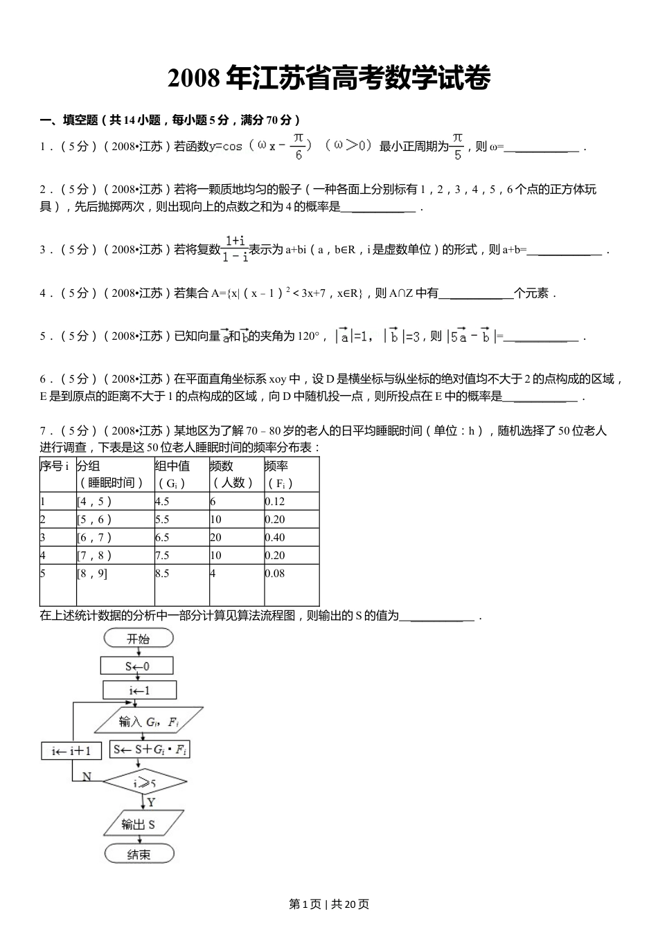 2008年高考数学试卷（江苏）（解析卷）.doc_第1页