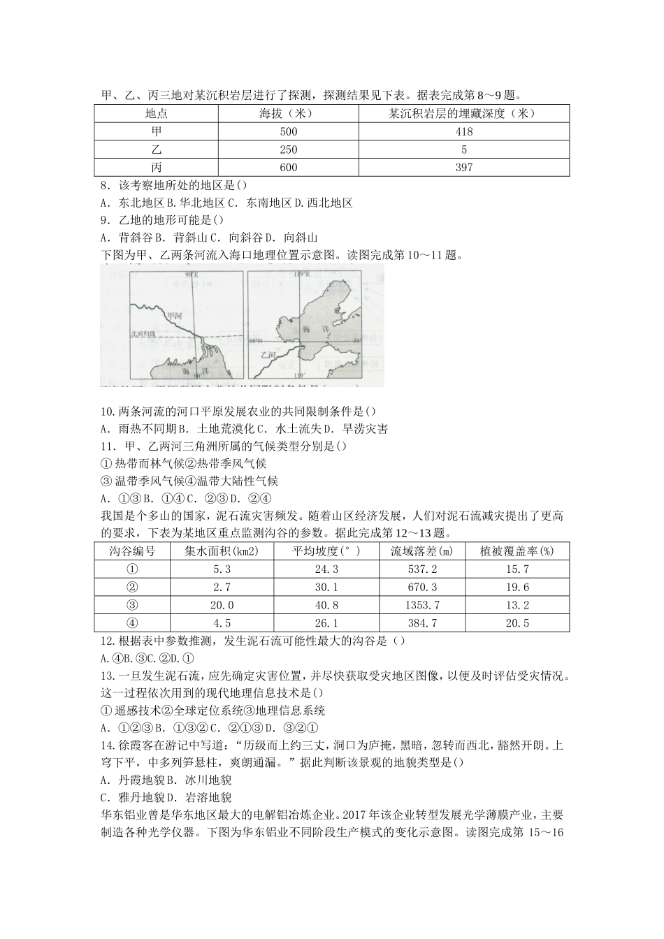 考大网2018下半年江苏教师资格考试高中地理学科知识与教学能力真题及答案kaoda.com.doc_第2页