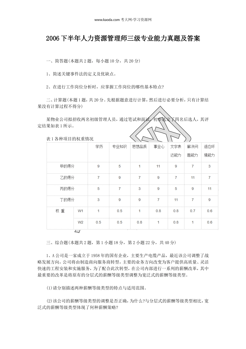 考大网_2006下半年人力资源管理师三级专业能力真题及答案kaoda.com.doc_第1页