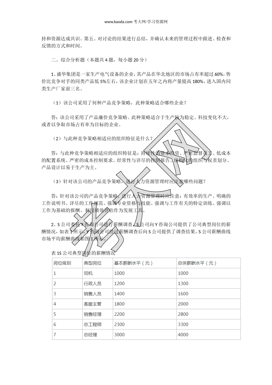 考大网_2006年7月一级人力资源管理师专业技能真题及答案kaoda.com.doc_第2页