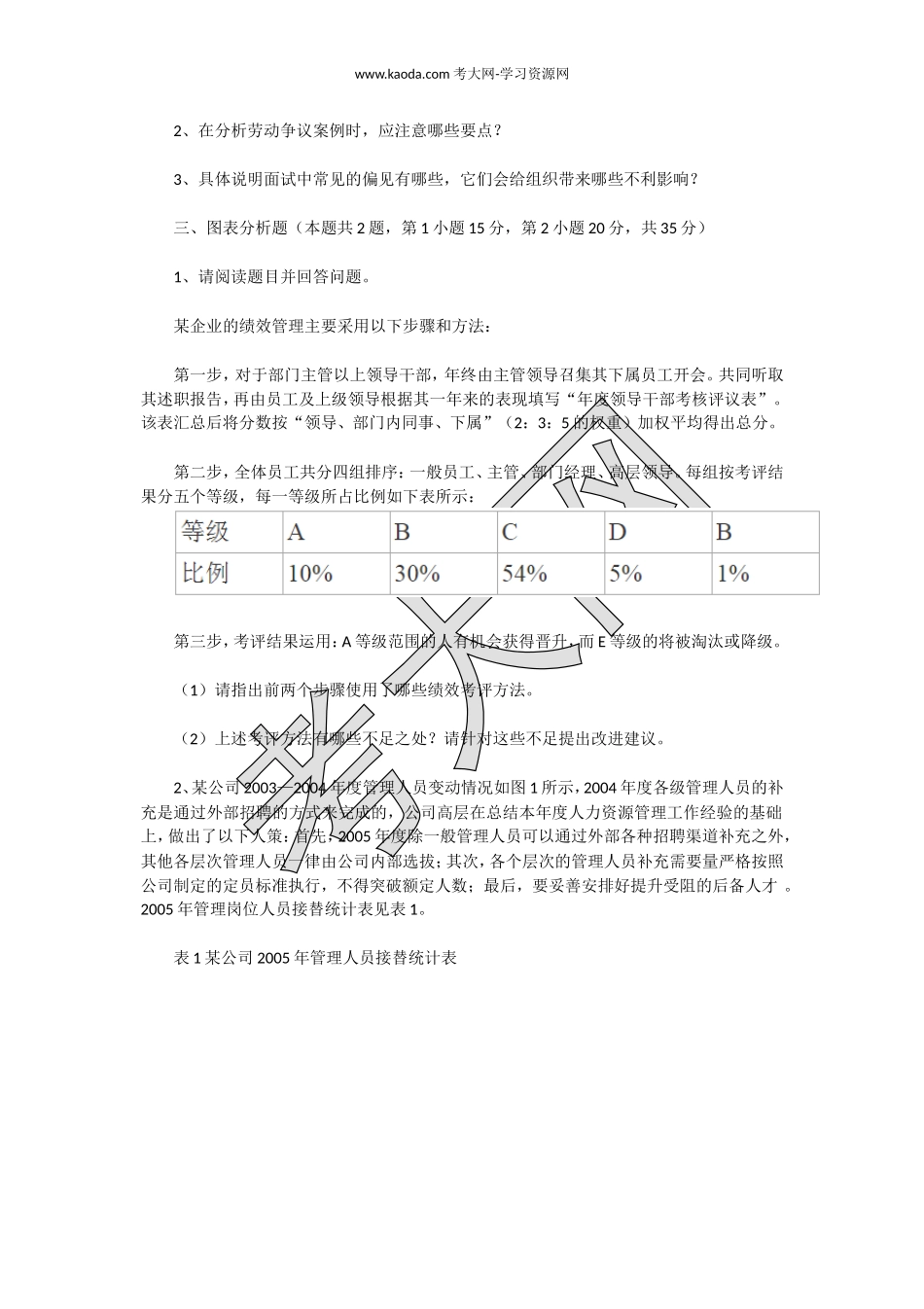 考大网_2005年11月二级人力资源管理师操作技能真题kaoda.com.doc_第2页