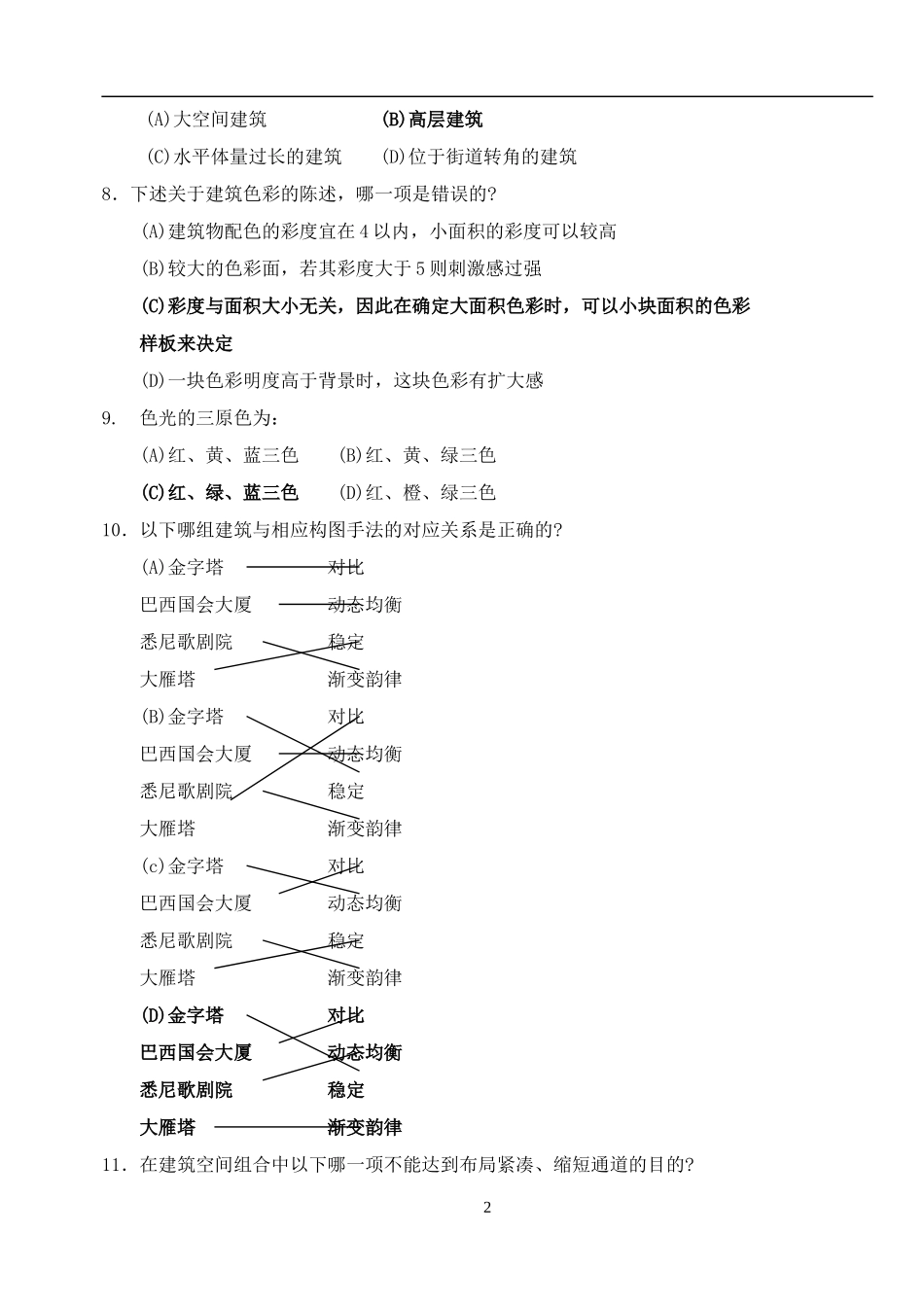 考大网_2004年一级注册建筑师建筑设计知识考试真题kaoda.com.doc_第2页