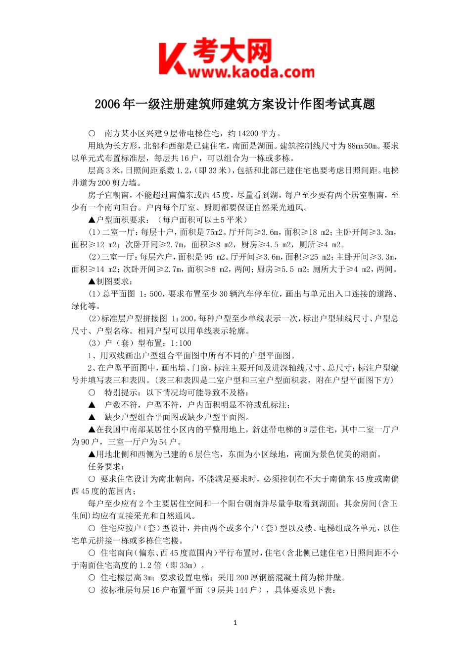 考大网_2006年一级注册建筑师建筑方案设计作图考试真题kaoda.com.doc_第1页