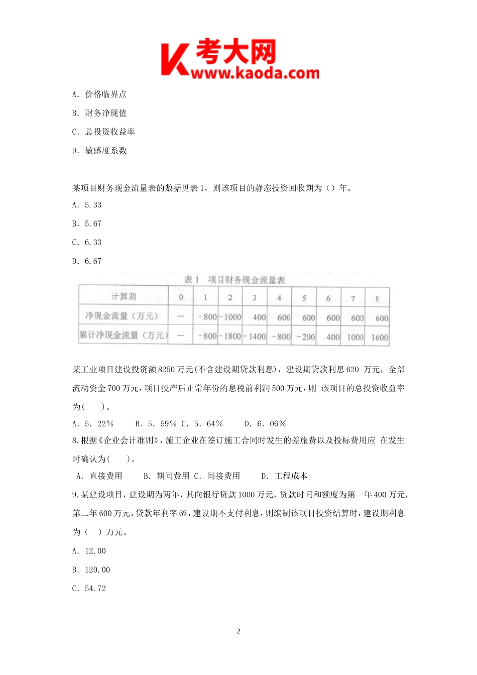 考大网_2010年一级注册建筑师建筑经济施工及设计业务管理考试真题及答案kaoda.com.doc_第2页