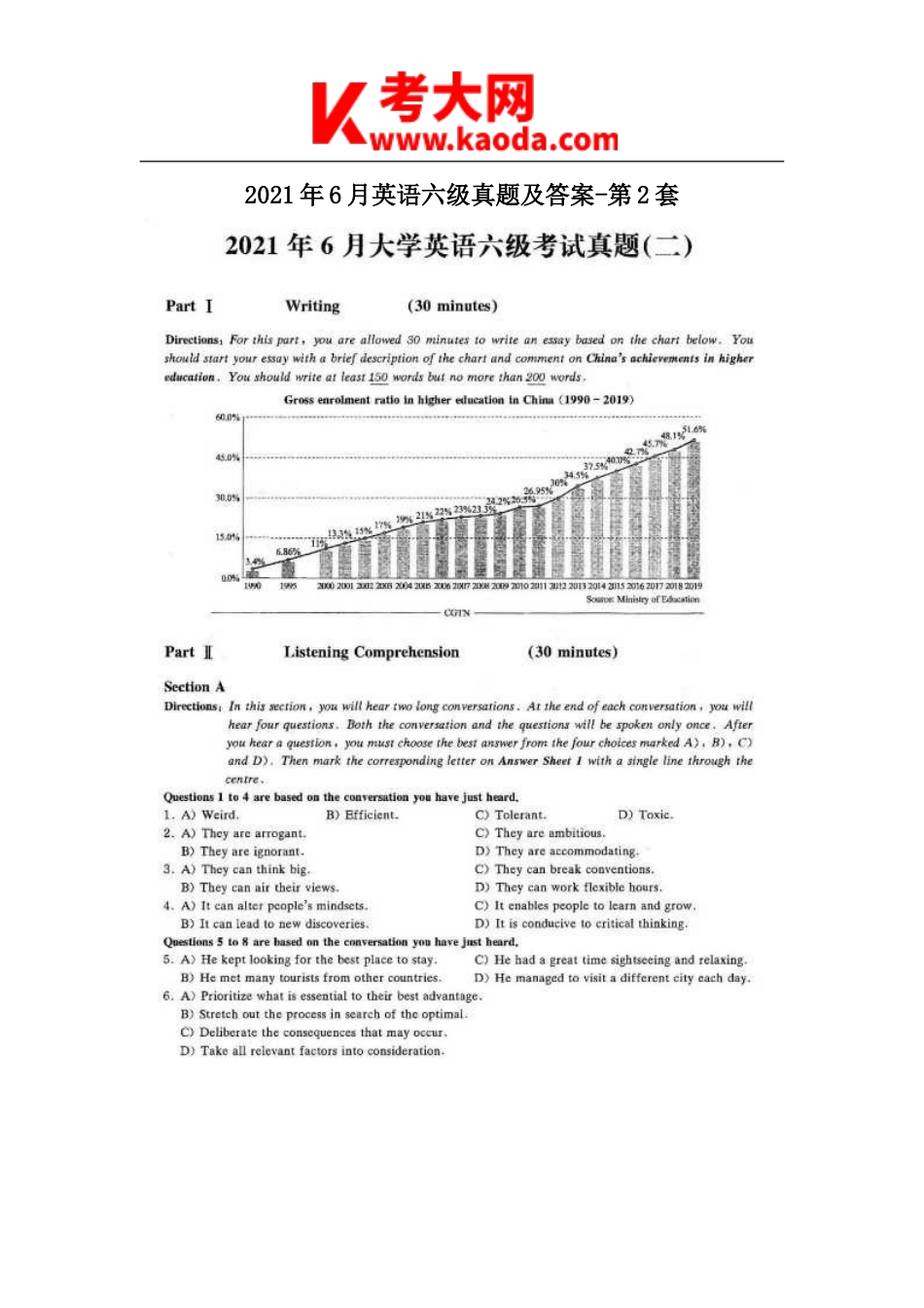 考大网_2021年6月英语六级真题及答案-第2套kaoda.com.doc_第1页