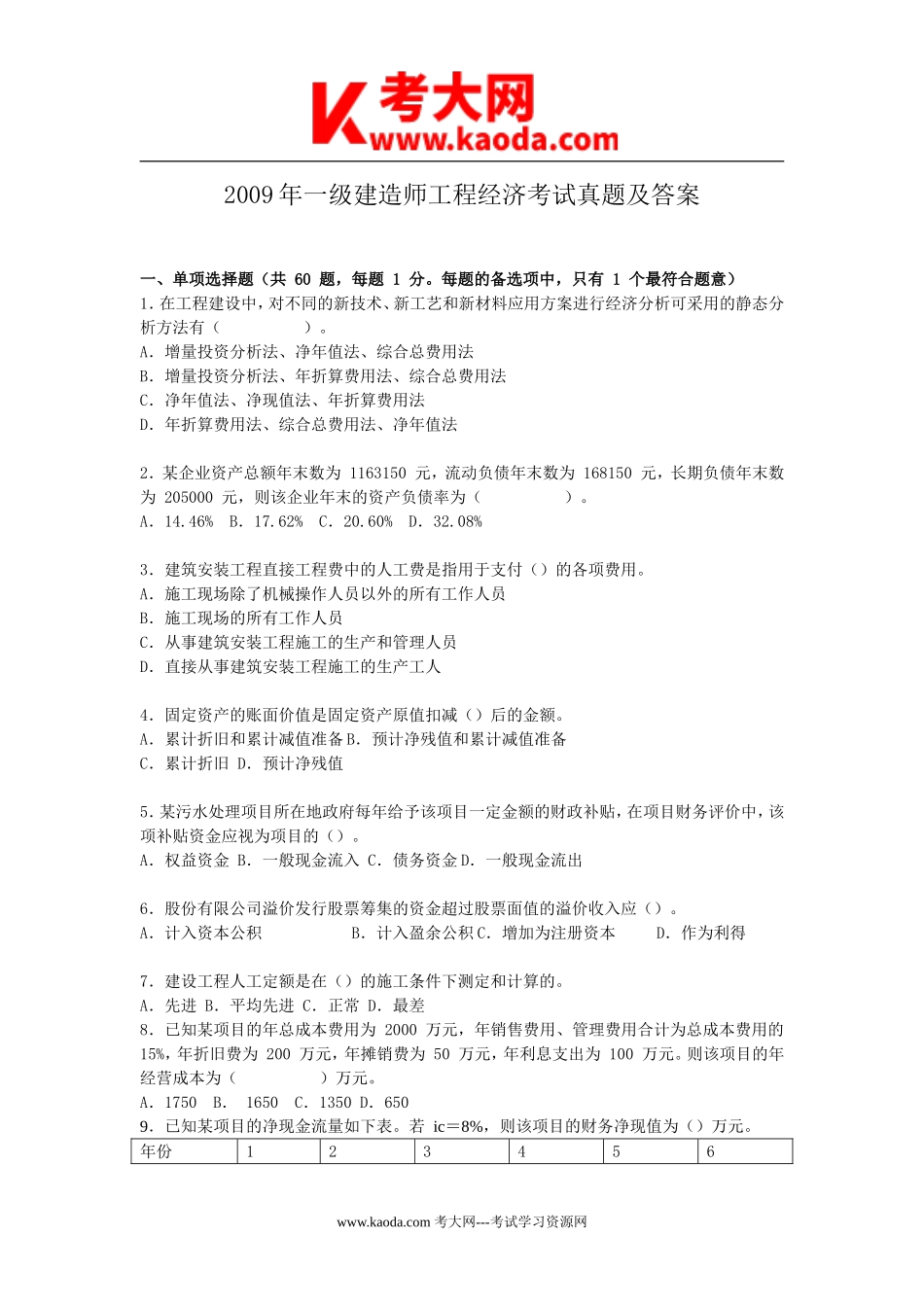 考大网_2009年一级建造师工程经济考试真题及答案kaoda.com.doc_第1页