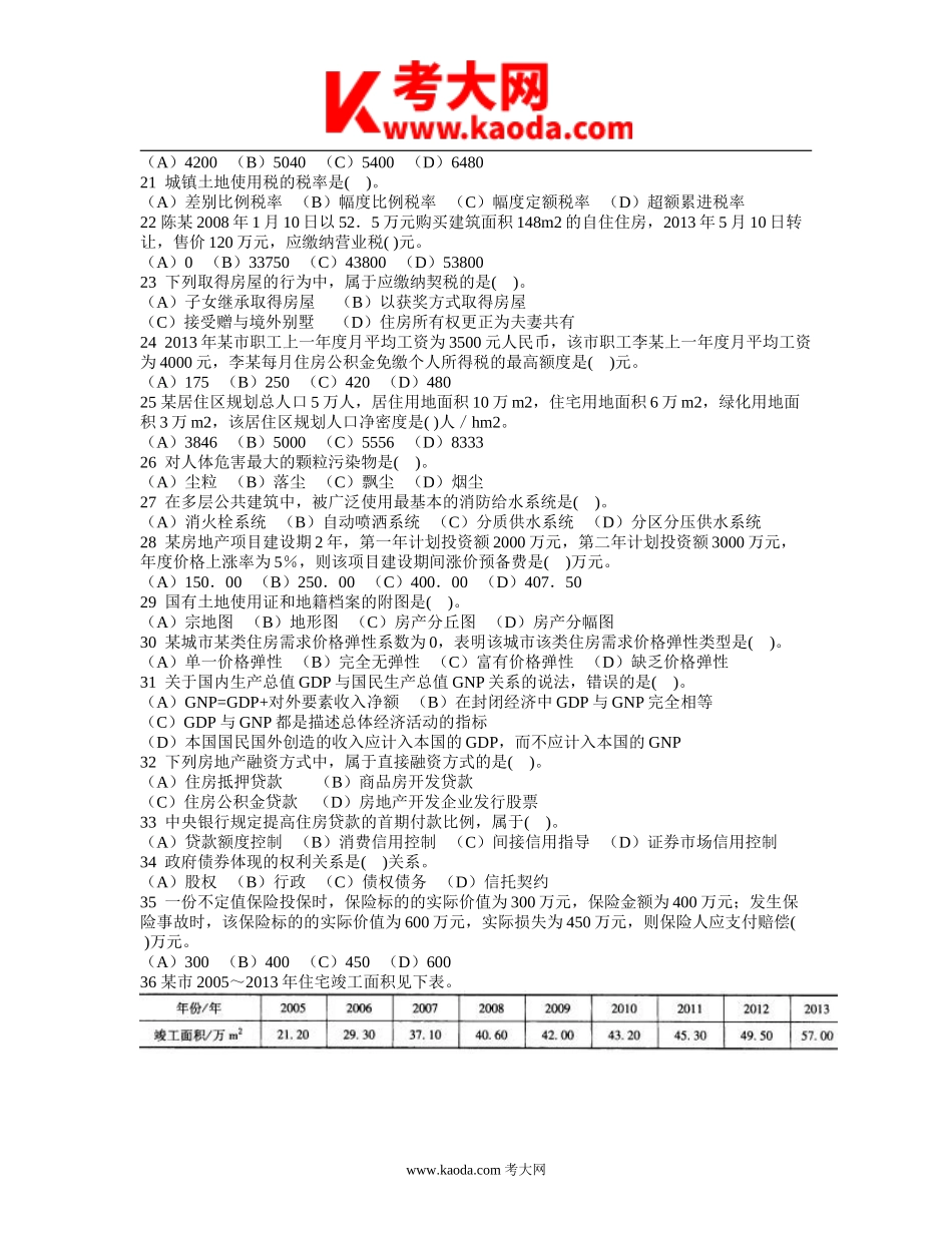 考大网_2014年房地产估价师基本制度与政策考试真题及答案kaoda.com.doc_第2页