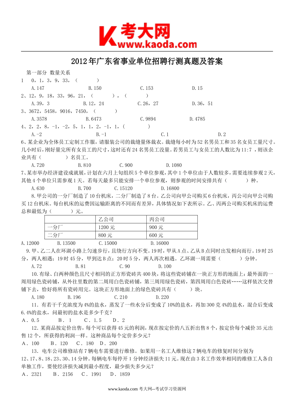 考大网_2012年广东省事业单位招聘行测真题及答案kaoda.com.doc_第1页