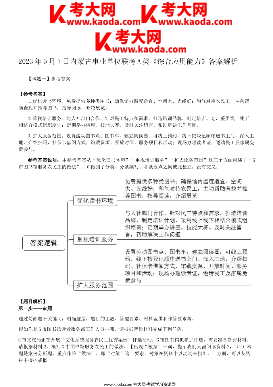 考大网_2023年5月7日内蒙古事业单位联考A类综合应用能力真题答案解析kaoda.com.doc_第1页