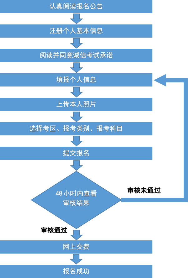 2025年上半年广西中小学教师资格考试笔试公告